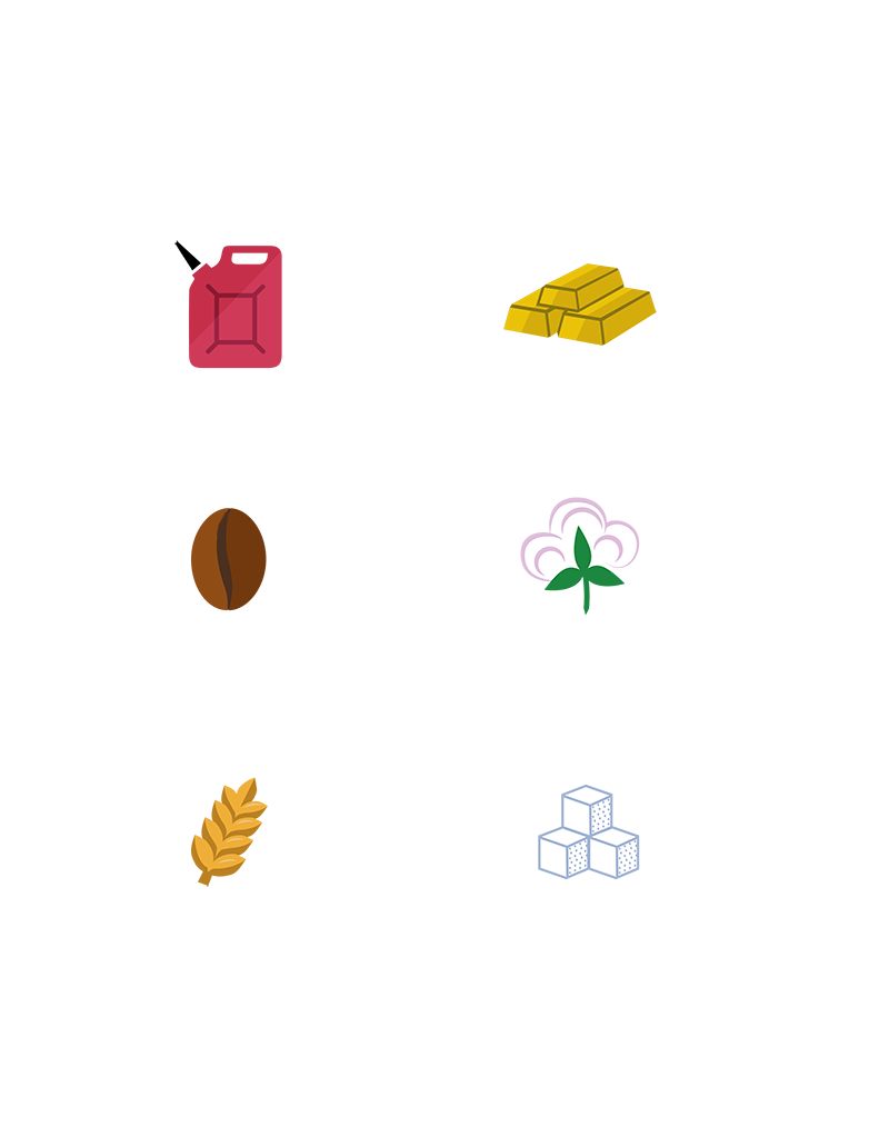 icons mobile